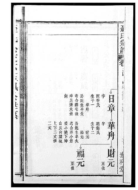 [聂]聂氏宗谱 (安徽) 聂氏家谱_二.pdf