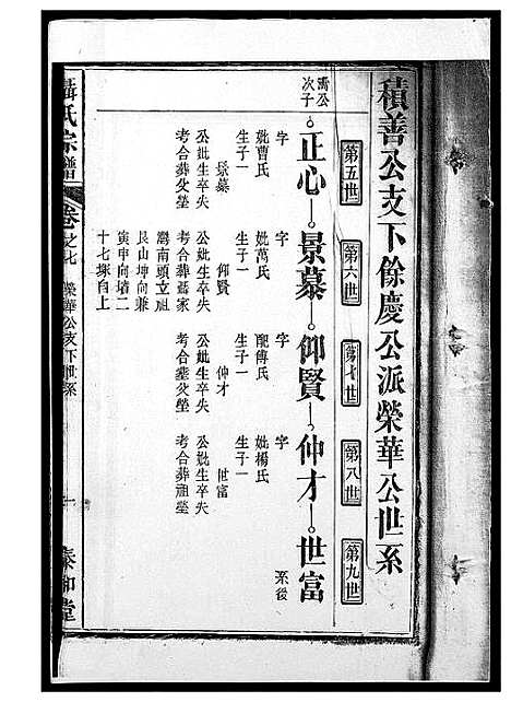 [聂]聂氏宗谱 (安徽) 聂氏家谱_五.pdf