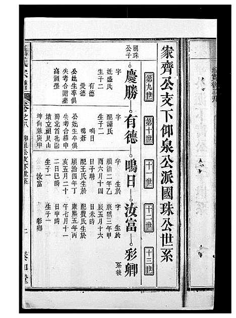 [聂]聂氏宗谱 (安徽) 聂氏家谱_六.pdf