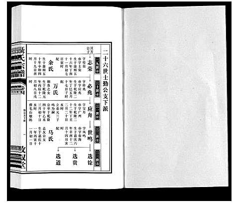 [聂]聂氏宗谱 (安徽) 聂氏家谱_五.pdf