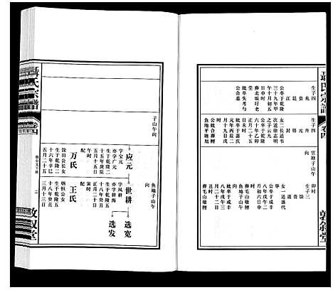 [聂]聂氏宗谱 (安徽) 聂氏家谱_五.pdf