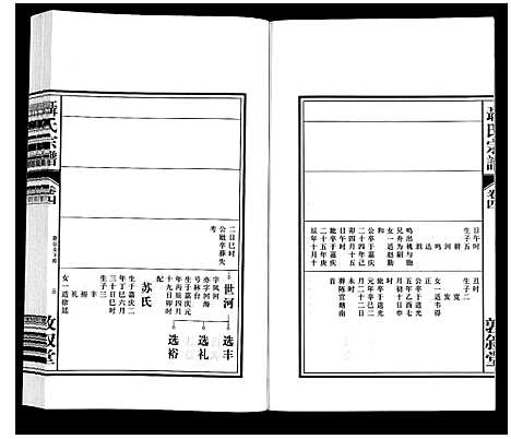 [聂]聂氏宗谱 (安徽) 聂氏家谱_五.pdf