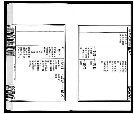 [聂]聂氏宗谱 (安徽) 聂氏家谱_六.pdf