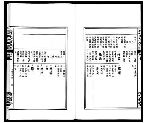 [聂]聂氏宗谱 (安徽) 聂氏家谱_八.pdf