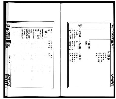 [聂]聂氏宗谱 (安徽) 聂氏家谱_八.pdf