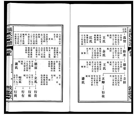 [聂]聂氏宗谱 (安徽) 聂氏家谱_八.pdf