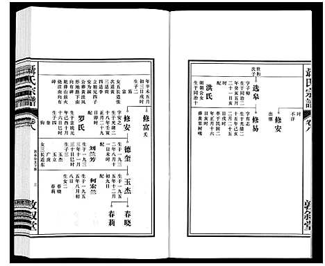 [聂]聂氏宗谱 (安徽) 聂氏家谱_九.pdf