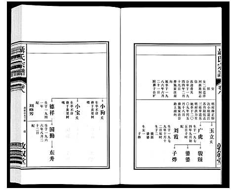 [聂]聂氏宗谱 (安徽) 聂氏家谱_九.pdf