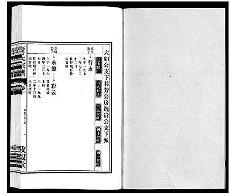 [聂]聂氏宗谱 (安徽) 聂氏家谱_十一.pdf