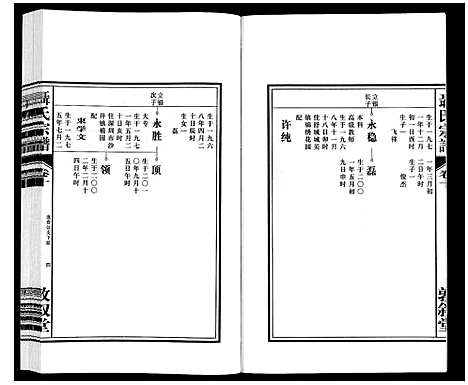 [聂]聂氏宗谱 (安徽) 聂氏家谱_十一.pdf