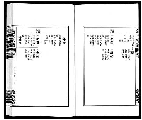 [聂]聂氏宗谱 (安徽) 聂氏家谱_十一.pdf