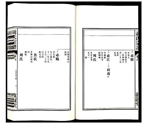 [聂]聂氏宗谱 (安徽) 聂氏家谱_七.pdf