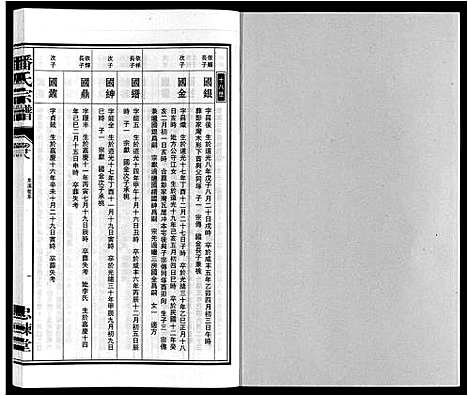 [潘]潘氏宗谱 (安徽) 潘氏家谱_五.pdf