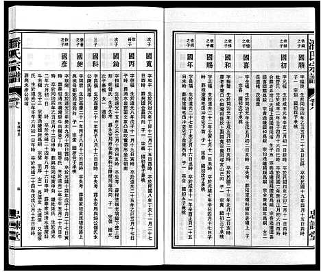 [潘]潘氏宗谱 (安徽) 潘氏家谱_五.pdf