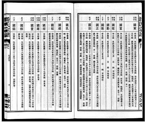 [潘]潘氏宗谱 (安徽) 潘氏家谱_五.pdf