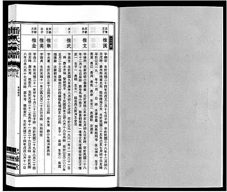 [潘]潘氏宗谱 (安徽) 潘氏家谱_六.pdf