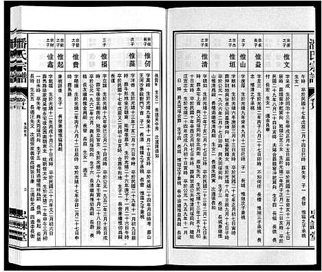 [潘]潘氏宗谱 (安徽) 潘氏家谱_六.pdf