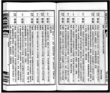 [潘]潘氏宗谱 (安徽) 潘氏家谱_六.pdf