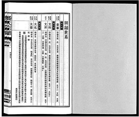 [潘]潘氏宗谱 (安徽) 潘氏家谱_八.pdf