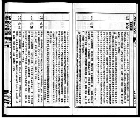 [潘]潘氏宗谱 (安徽) 潘氏家谱_八.pdf