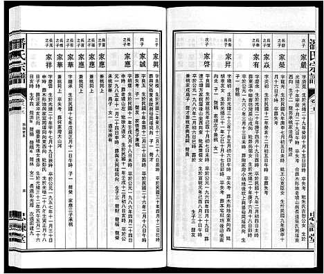 [潘]潘氏宗谱 (安徽) 潘氏家谱_十.pdf