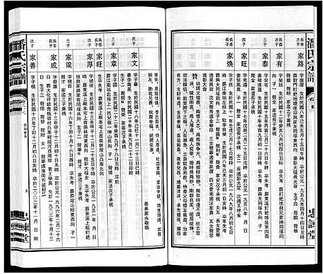 [潘]潘氏宗谱 (安徽) 潘氏家谱_十.pdf