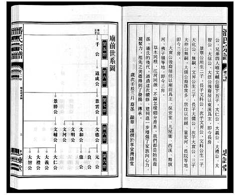 [潘]潘氏宗谱 (安徽) 潘氏家谱_十一.pdf