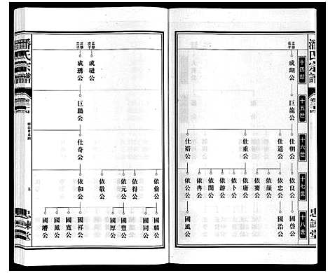 [潘]潘氏宗谱 (安徽) 潘氏家谱_十一.pdf