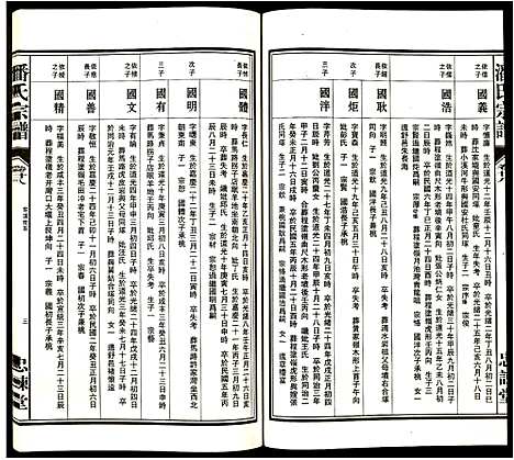 [潘]潘氏宗谱 (安徽) 潘氏家谱_一.pdf