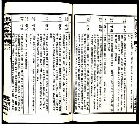 [潘]潘氏宗谱 (安徽) 潘氏家谱_二.pdf