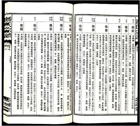 [潘]潘氏宗谱 (安徽) 潘氏家谱_二.pdf