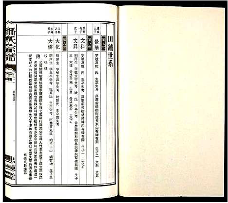 [潘]潘氏宗谱 (安徽) 潘氏家谱_四.pdf