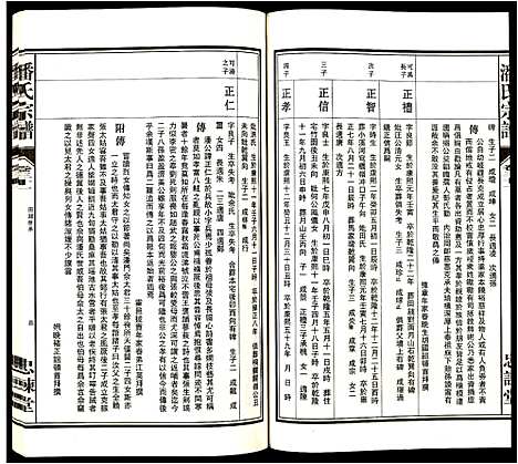 [潘]潘氏宗谱 (安徽) 潘氏家谱_四.pdf