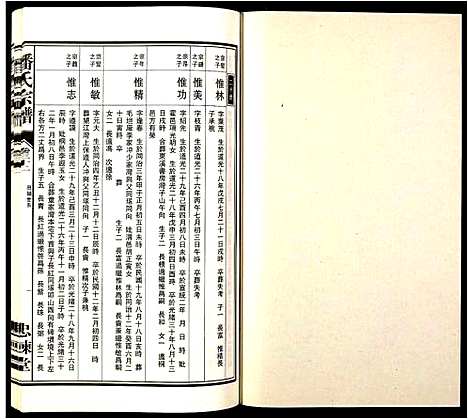 [潘]潘氏宗谱 (安徽) 潘氏家谱_五.pdf