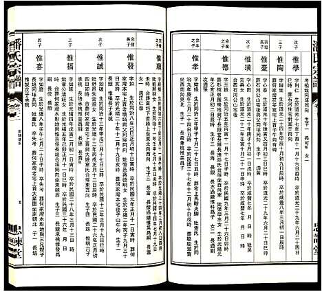 [潘]潘氏宗谱 (安徽) 潘氏家谱_五.pdf