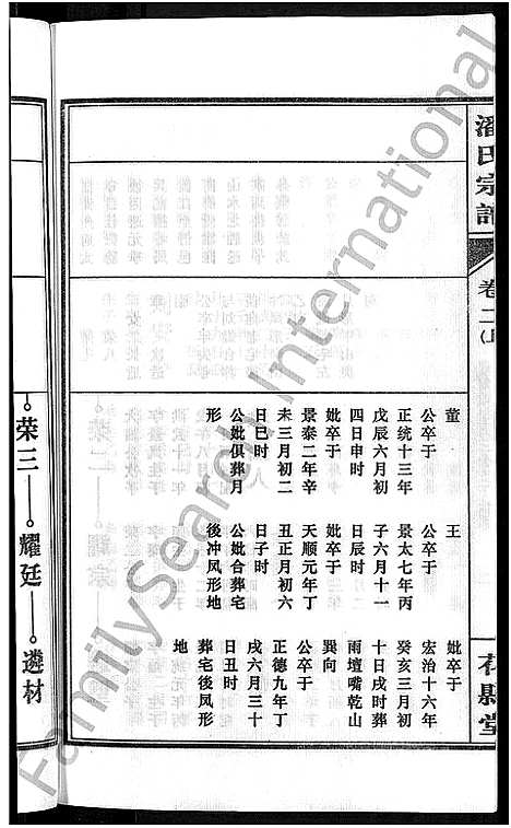 [潘]潘氏宗谱_16卷-龙舒潘氏宗谱 (安徽) 潘氏家谱_二.pdf