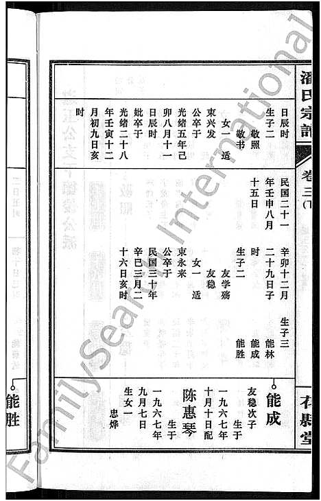 [潘]潘氏宗谱_16卷-龙舒潘氏宗谱 (安徽) 潘氏家谱_六.pdf