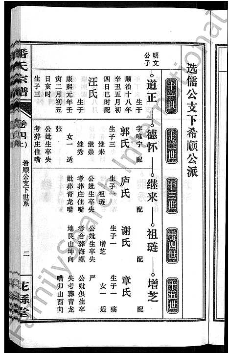 [潘]潘氏宗谱_16卷-龙舒潘氏宗谱 (安徽) 潘氏家谱_七.pdf