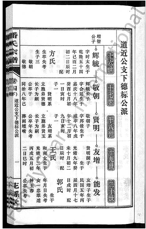 [潘]潘氏宗谱_16卷-龙舒潘氏宗谱 (安徽) 潘氏家谱_九.pdf