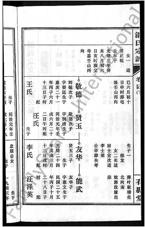 [潘]潘氏宗谱_16卷-龙舒潘氏宗谱 (安徽) 潘氏家谱_九.pdf