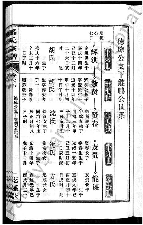 [潘]潘氏宗谱_16卷-龙舒潘氏宗谱 (安徽) 潘氏家谱_十三.pdf