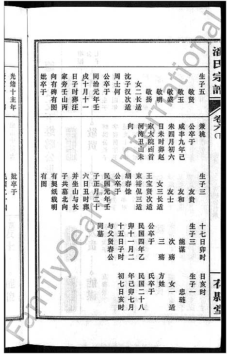 [潘]潘氏宗谱_16卷-龙舒潘氏宗谱 (安徽) 潘氏家谱_十三.pdf