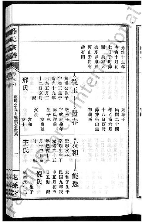 [潘]潘氏宗谱_16卷-龙舒潘氏宗谱 (安徽) 潘氏家谱_十三.pdf