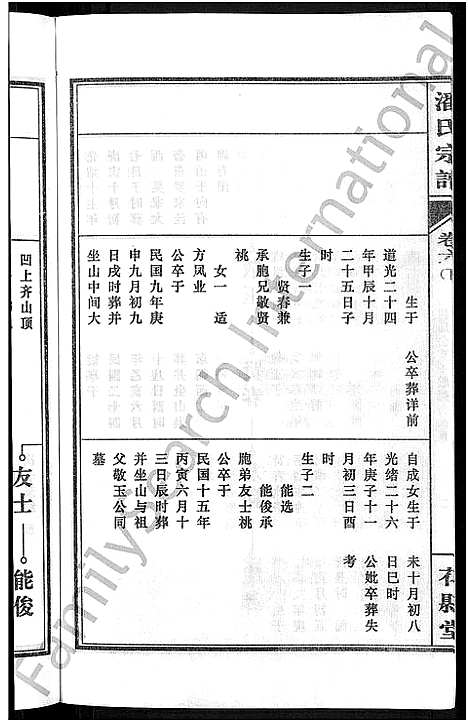 [潘]潘氏宗谱_16卷-龙舒潘氏宗谱 (安徽) 潘氏家谱_十三.pdf