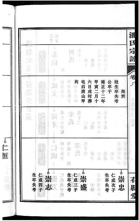 [潘]潘氏宗谱_16卷-龙舒潘氏宗谱 (安徽) 潘氏家谱_十六.pdf