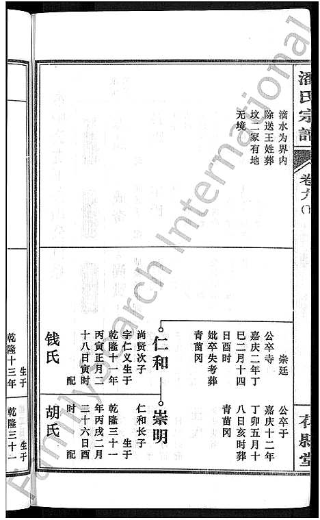 [潘]潘氏宗谱_16卷-龙舒潘氏宗谱 (安徽) 潘氏家谱_十八.pdf