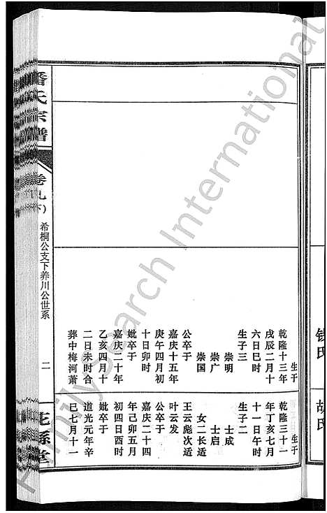 [潘]潘氏宗谱_16卷-龙舒潘氏宗谱 (安徽) 潘氏家谱_十八.pdf