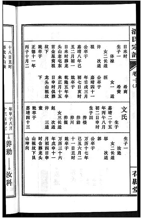 [潘]潘氏宗谱_16卷-龙舒潘氏宗谱 (安徽) 潘氏家谱_十九.pdf