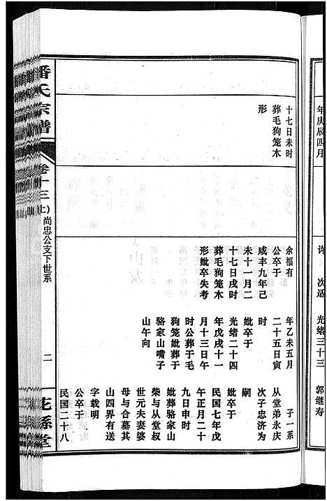 [潘]潘氏宗谱_16卷-龙舒潘氏宗谱 (安徽) 潘氏家谱_二十三.pdf