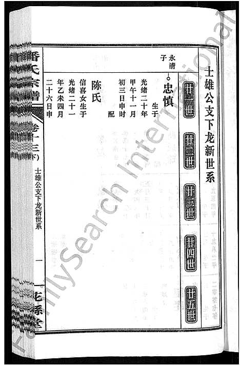 [潘]潘氏宗谱_16卷-龙舒潘氏宗谱 (安徽) 潘氏家谱_二十四.pdf